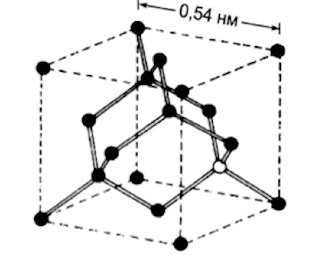 VMTech Media Document